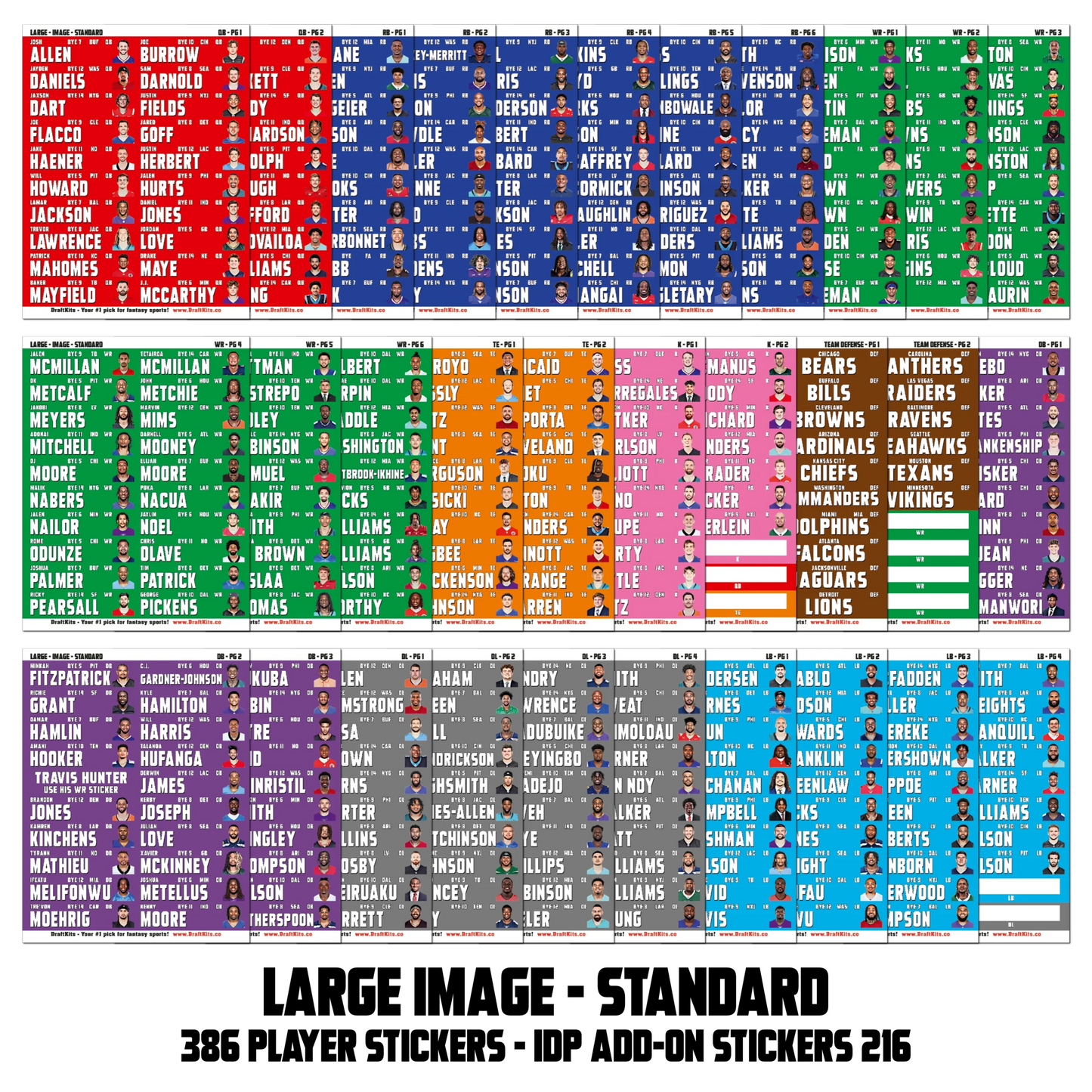 2025 NFL FANTASY FOOTBALL DRAFT BOARD KIT