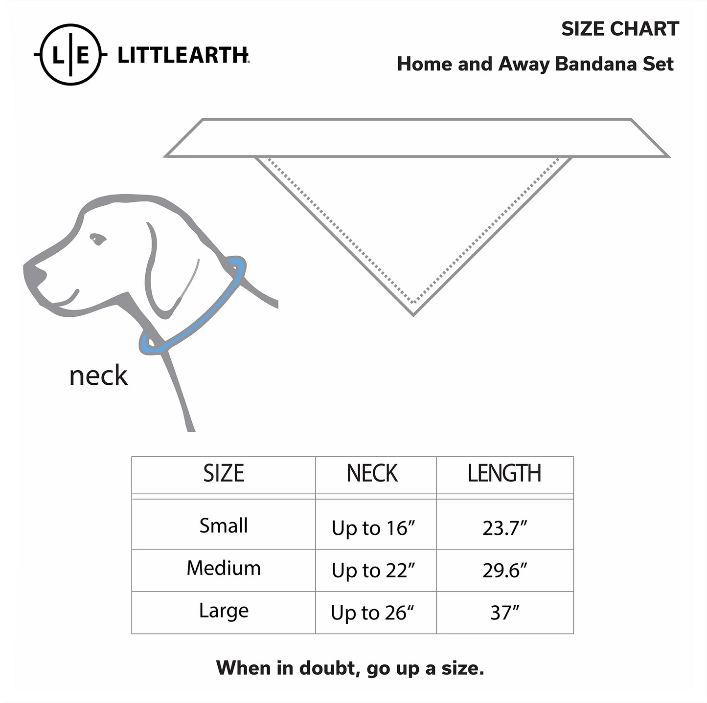 DALLAS COWBOYS HOME & AWAY PET BANDANA SET