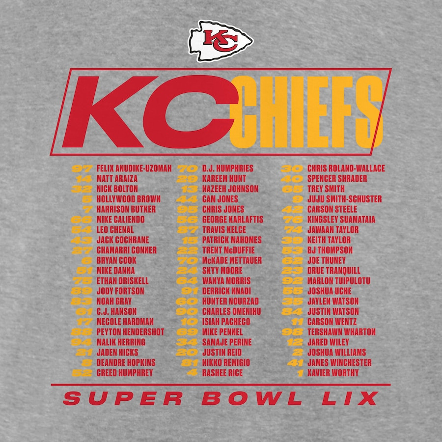 KANSAS CITY CHIEFS MEN'S SUPER BOWL LIX ROSTER T-SHIRT - HEATHER GRAY