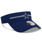 VISERA CAMPAMENTO DE ENTRENAMIENTO DALLAS COWBOYS 2023