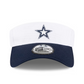 DALLAS COWBOYS 2024 NFL TRAINING CAMP VISOR - WHITE