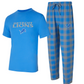 DETROIT LIONS MEN'S COLLEGE CONCEPTS AVONDALE T-SHIRT & FLANNEL PANT SLEEPWEAR SET - BLUE/GRAY