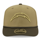 LOS ANGELES CHARGERS 2025 NFL SALUTE TO SERVICE 9SEVENTY ADJUSTABLE HAT - GREEN