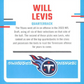 TENNESSEE TITANS 2023 TEAM SET BY DONRUSS
