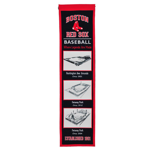 BOSTON RED SOX STADIUM EVOLUTION BANNER