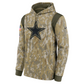 DALLAS COWBOYS MEN'S 2021 SALUTE TO SERVICE HOODIE SWEATSHIRT
