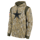 SUDADERA CON CAPUCHA SALUTE TO SERVICE 2021 DE DALLAS COWBOYS PARA HOMBRE