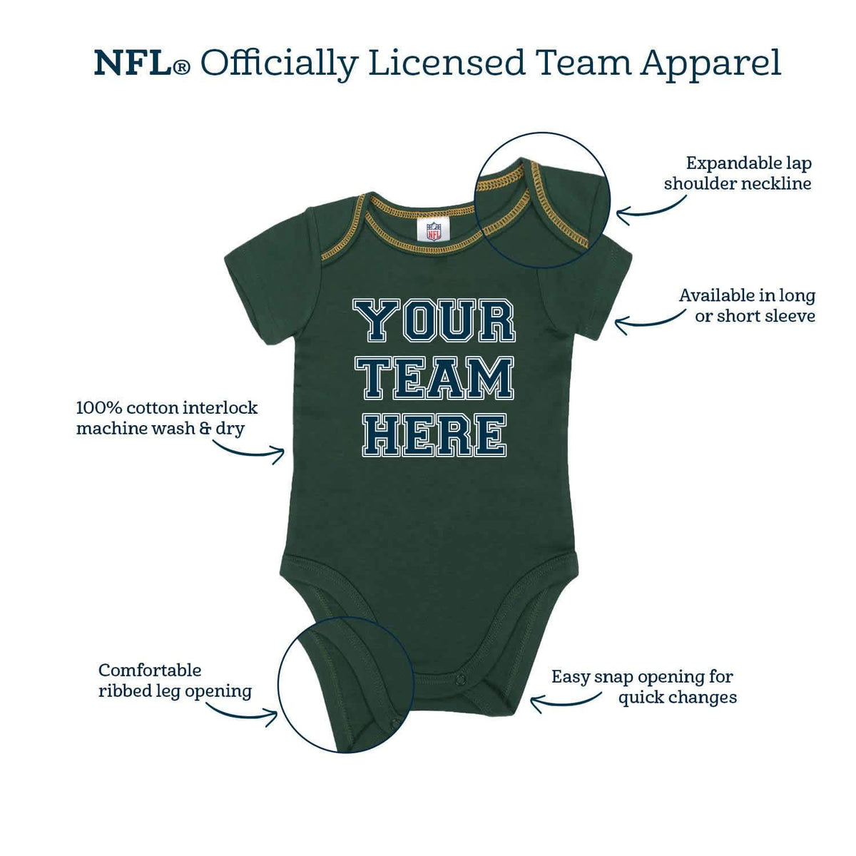 LOS ANGELES RAMS NEWBORN BODYSUIT 3-PACK