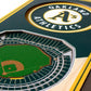 OAKLAND ATHLETICS 3D STADIUM VIEW WOOD BANNER