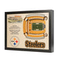 PITTSBURGH STEELERS 25 LAYER 3D STADIUM