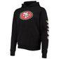 SAN FRANCISCO 49ERS MEN'S WORLD CHAMPIONS HOODED SWEATSHIRT